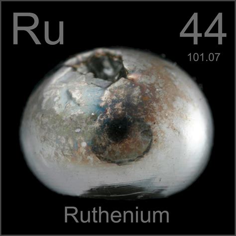 Ruthenium 